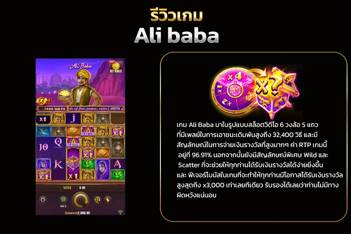 รูปแบบของตัวเกมสล็อตออนไลน์ Ali Baba